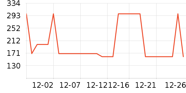 361���˶�Ь��ʷ�۸�