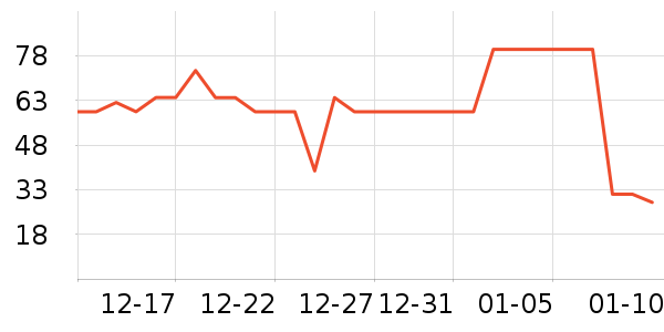 ����������ʷ�۸�