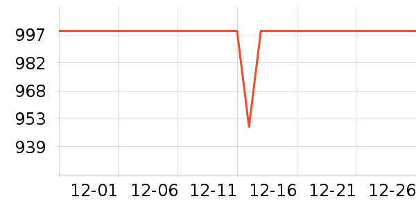 ��ҫƽ�������ʷ�۸�