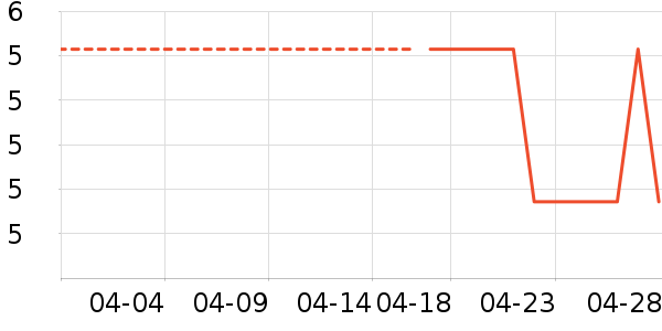 �����ޱ���������ʷ�۸�