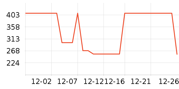 ���ռп���ʷ�۸�