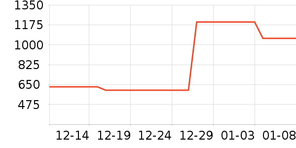 ϰ�� XIJIU�׾���ʷ�۸�