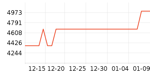 �곞�ʼǱ�������ʷ�۸�