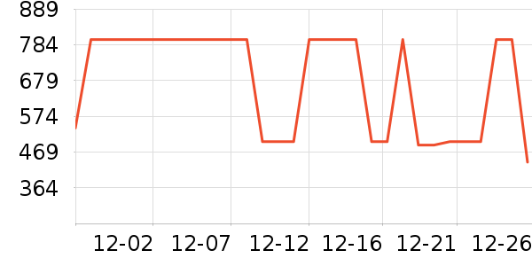 361���˶�Ь��ʷ�۸�