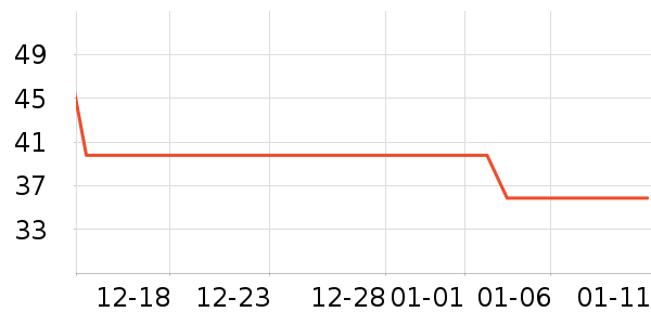 Ҭ��������ʷ�۸�