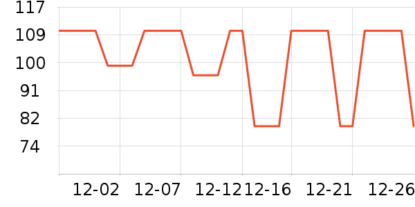 ����ū��֯��ʷ�۸�