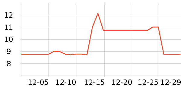 �޵���Ůʿ�ڿ���ʷ�۸�