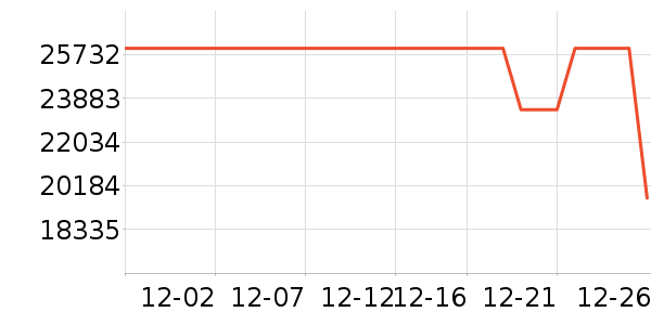 ��ʯ��׹/������ʷ�۸�