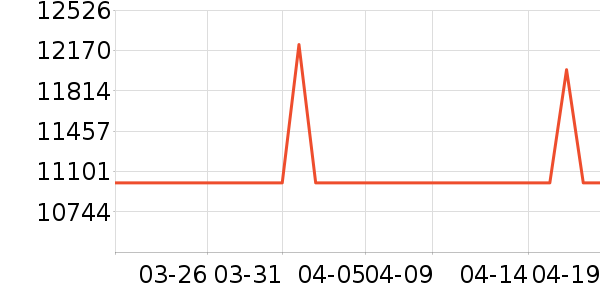 Ӣ�ض�̨ʽ��������ʷ�۸�