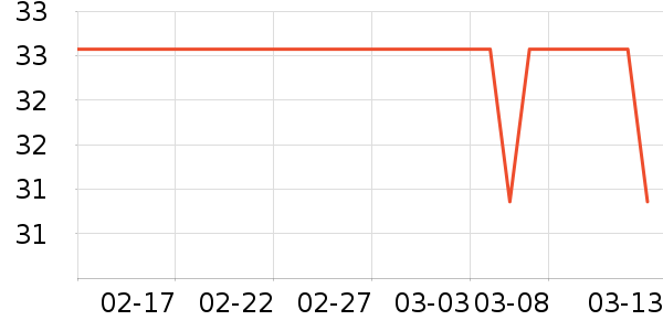 ���������ʷ��ʷ�۸�