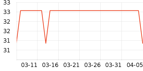 ���������ʷ��ʷ�۸�