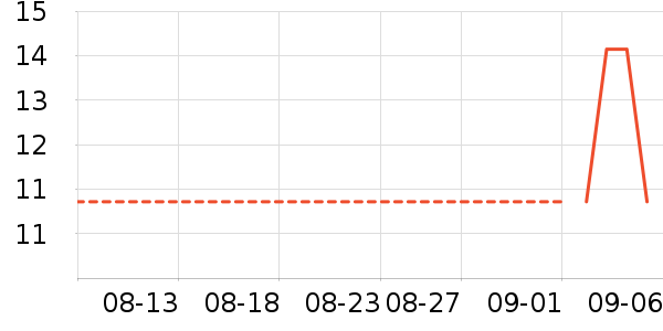 ⨺�����ʷ�۸�