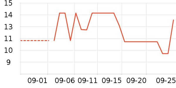 ⨺�����ʷ�۸�