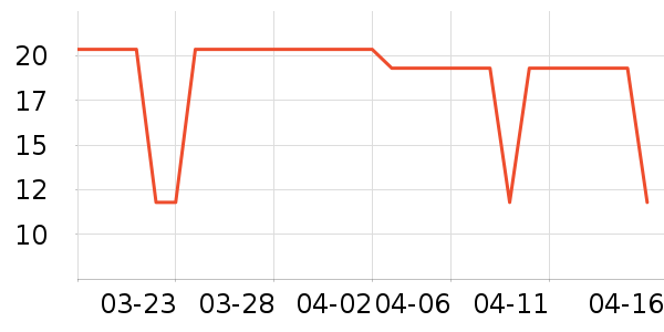 1����������/ţ�����ʷ�۸�