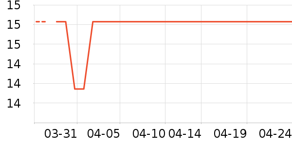 ��ʳ��ζ��ʷ�۸�