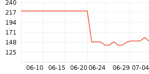 �ٱ���Ӿ����ʷ�۸�