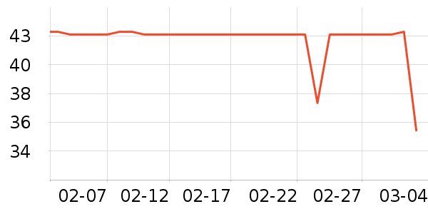 ϸϸ��Ůʿѩ��ѥ��ʷ�۸�