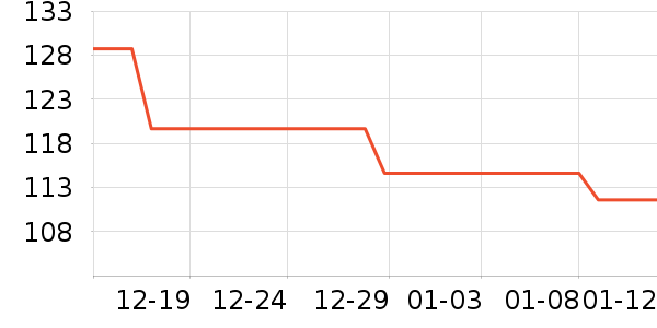 ʩ��˽��������ʷ�۸�