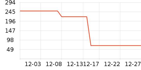 Ŧǿ����������ʷ�۸�