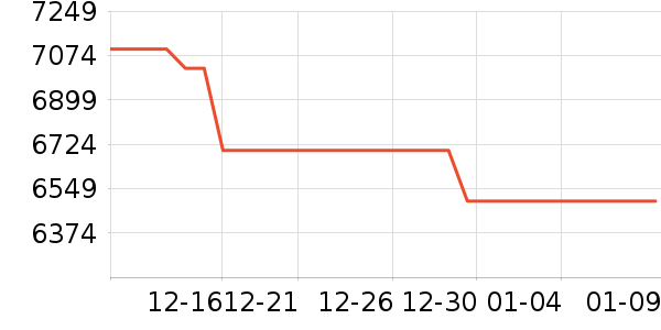 ����ʼǱ�������ʷ�۸�