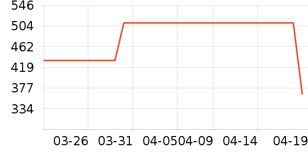 ˹�����˶�Ь��ʷ�۸�