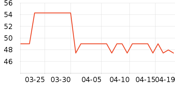 Ħ�����������ʷ�۸�