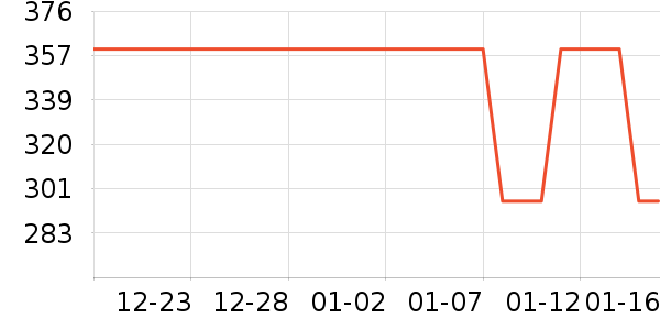 �����ֽ��ʷ�۸�