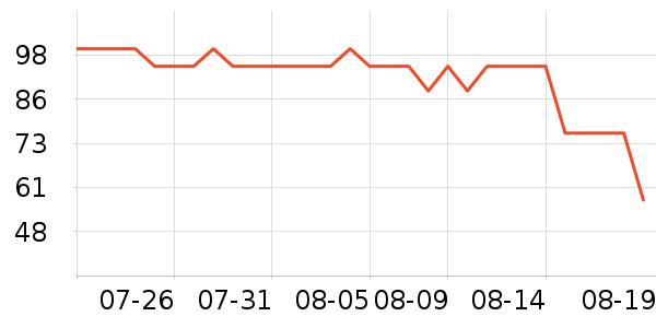 �����������ʷ�۸�