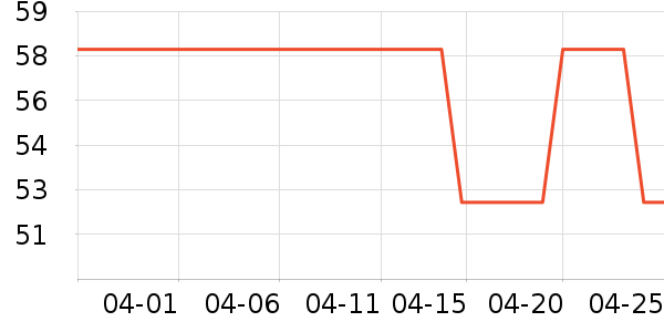 ��ָ����װ/�����װ/��̨��װ��ʷ�۸�