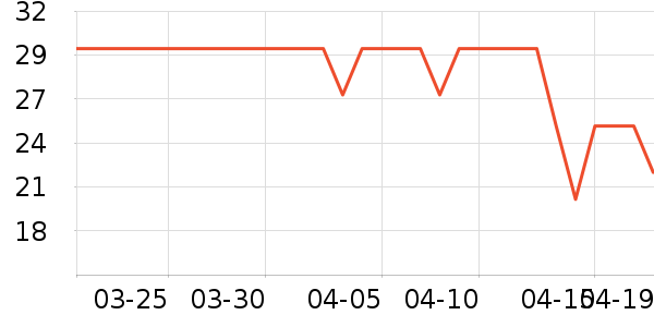 ���ﴨ����/�̲���ʷ�۸�