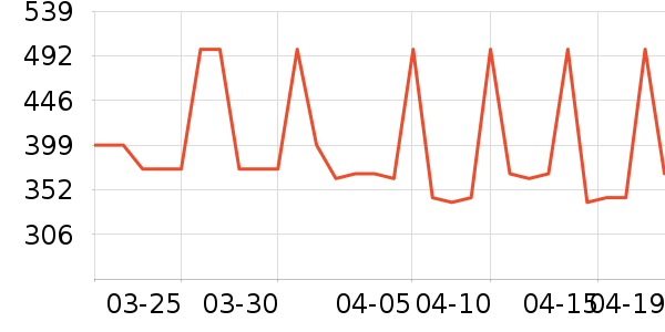 ������Ůʽ������ʷ�۸�