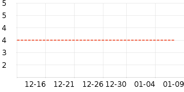 Ӧ����Ԯ��ʷ�۸�