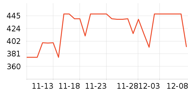 LeeŮʽţп/п/̿ʷ۸