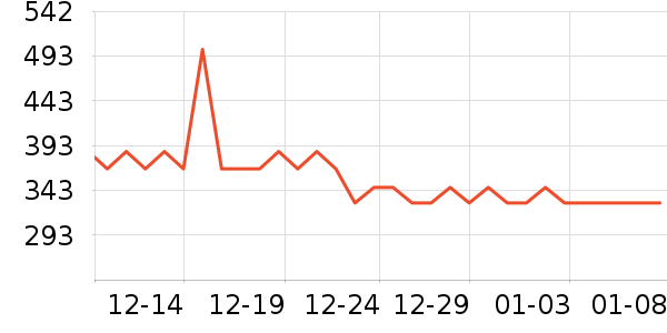 hegen��ƿ������ʷ�۸�