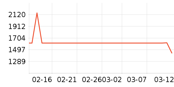 ϰ�� XIJIU�׾���ʷ�۸�