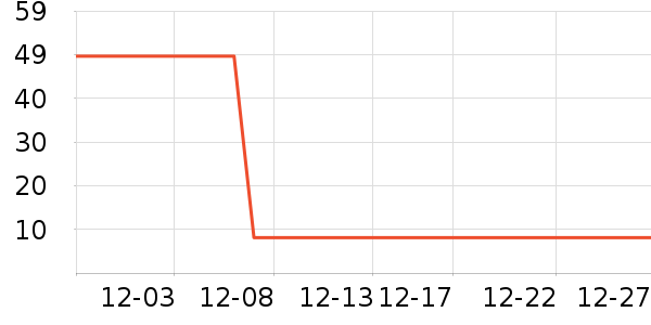 ΢Ц�����г���/�����ʷ�۸�