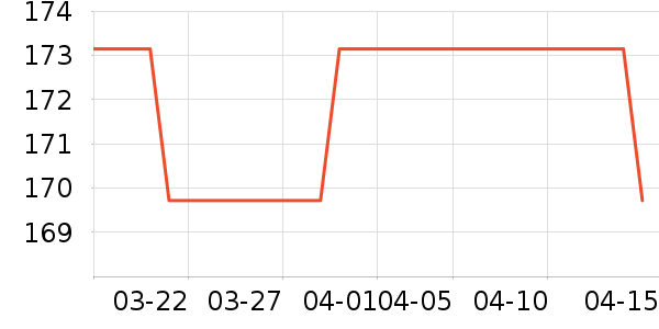 Ůʿ�޿�/���޿�/���޿���ʷ�۸�