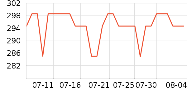 �����˶�Ь��ʷ�۸�