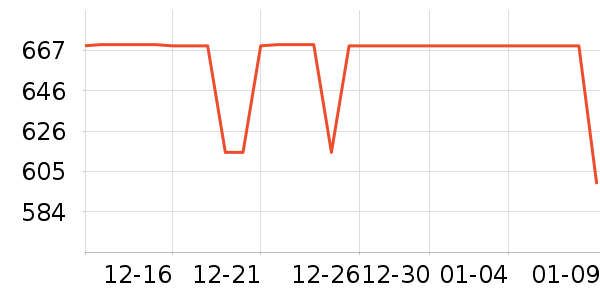 �����߶�����Ʒ��ʷ�۸�