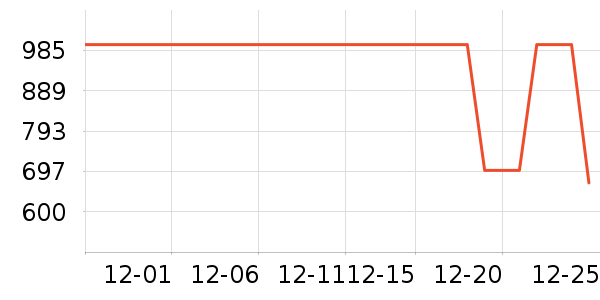 ���ջ����װ��ʷ�۸�