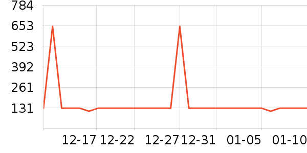 Ħ����������������ʷ�۸�