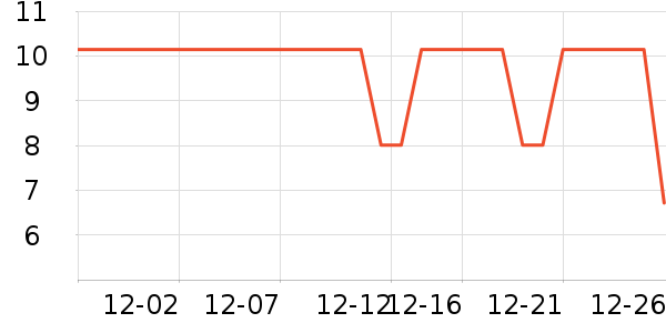 ���߷�ů����ʷ�۸�