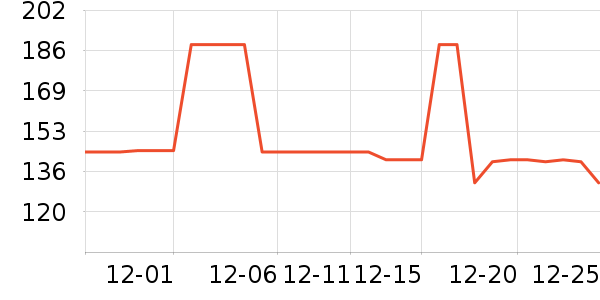 ���ֺ��껧��������ʷ�۸�