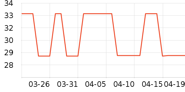 ��¡���/������ʷ�۸�