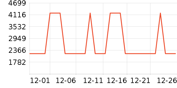 ��ˮ����ʷ�۸�