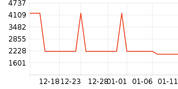 ��ˮ����ʷ�۸�