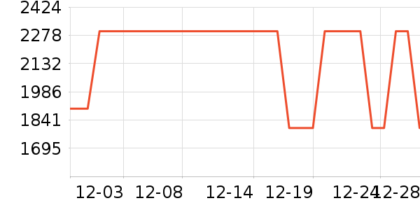 ���滧���װ��ʷ�۸�