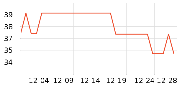 XILGARIȡů����ʷ�۸�