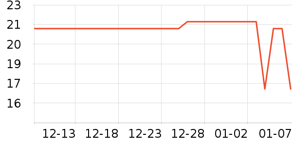 Ůʿ�ڿ���ʷ�۸�