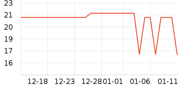 Ůʿ�ڿ���ʷ�۸�